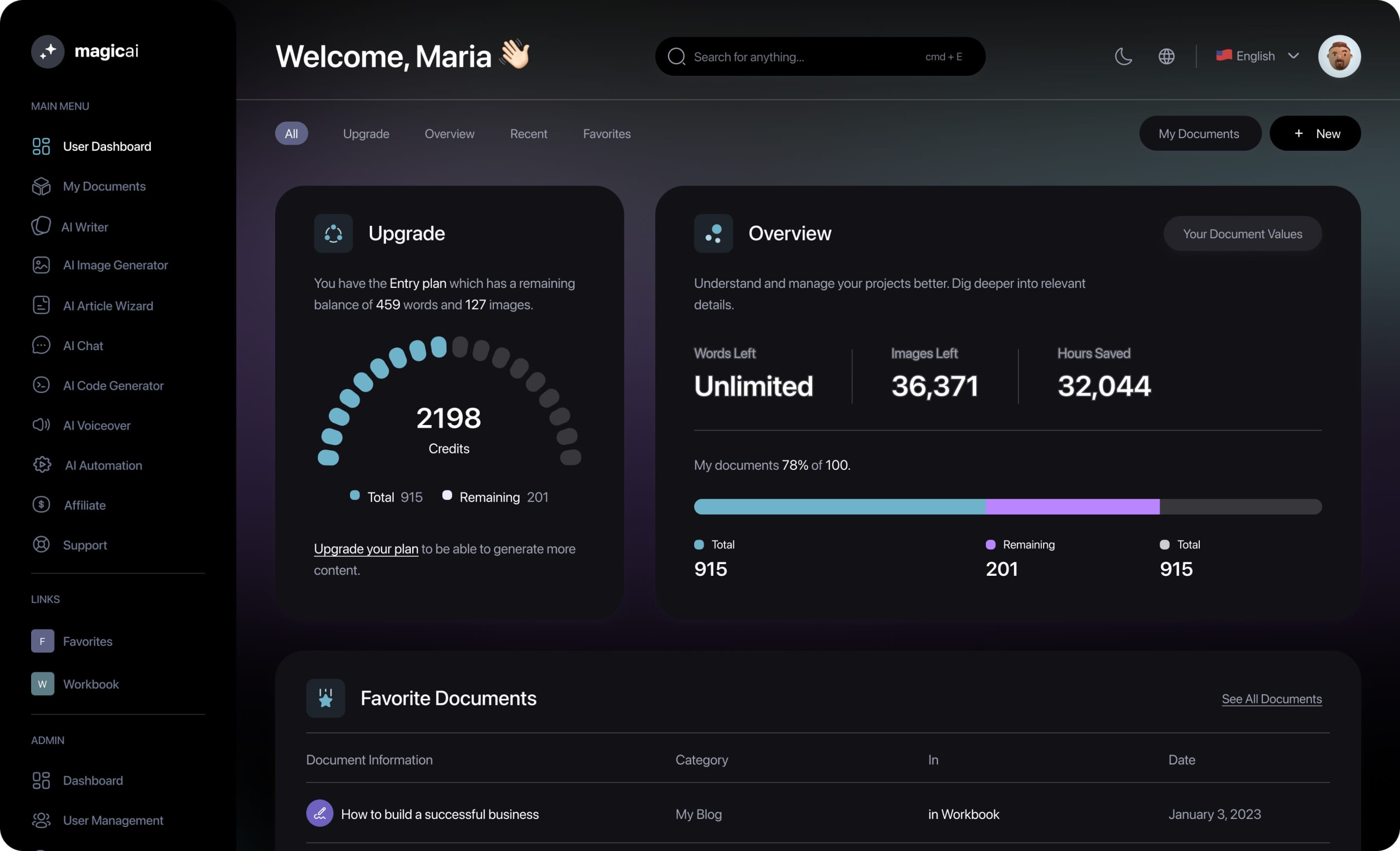 Image of NexusKI dashboard